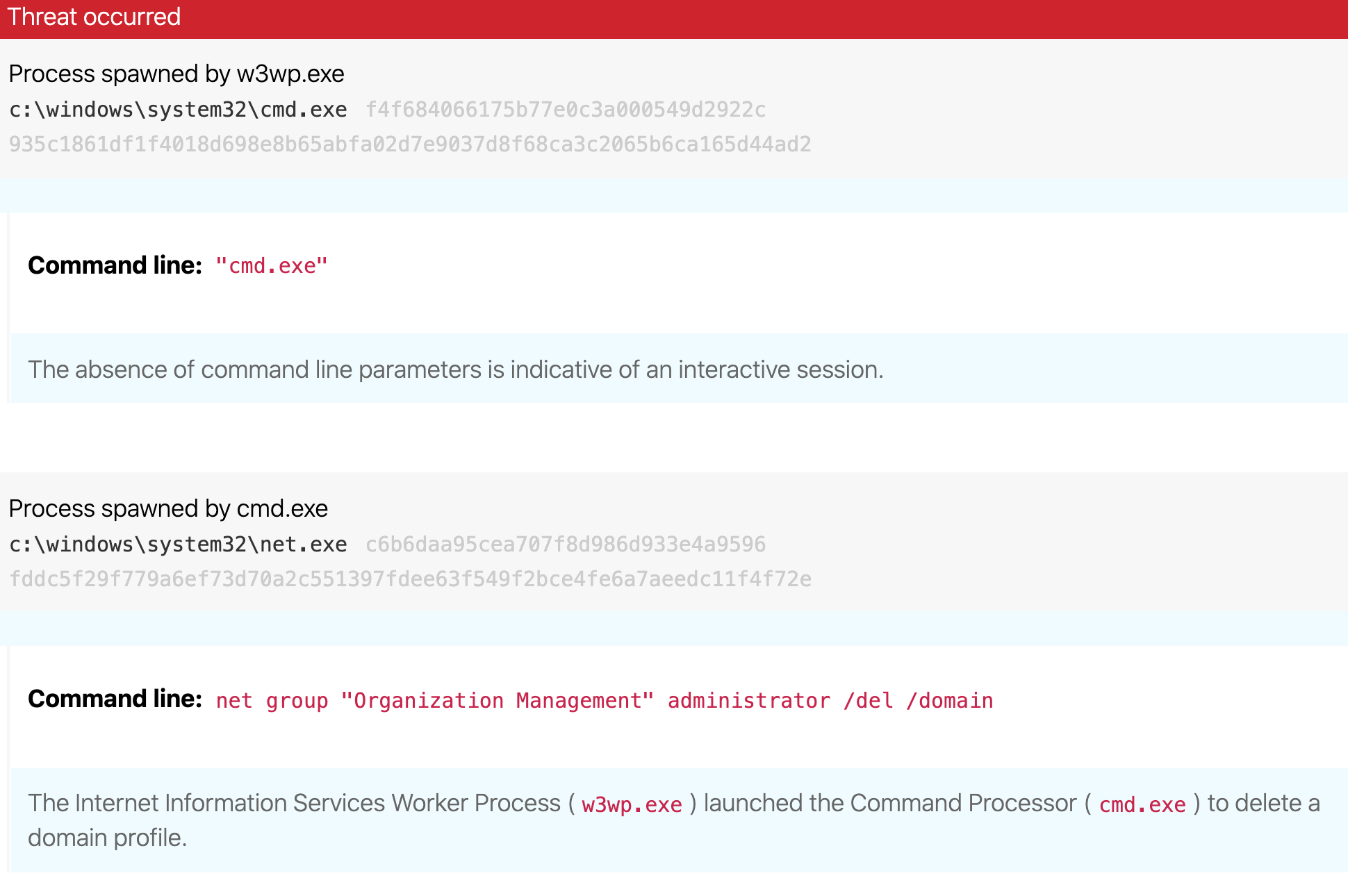 Operation Exchange Marauder: Active Exploitation of Multiple Zero-Day  Microsoft Exchange Vulnerabilities