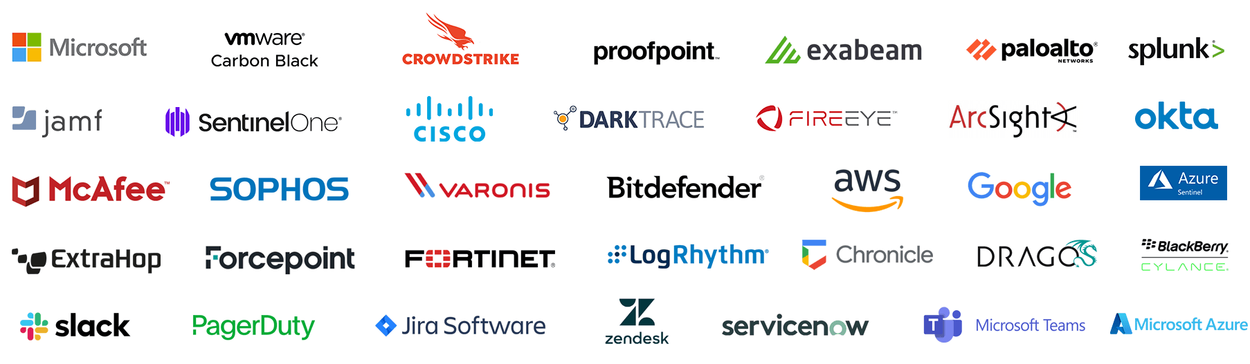 Featured partner logos