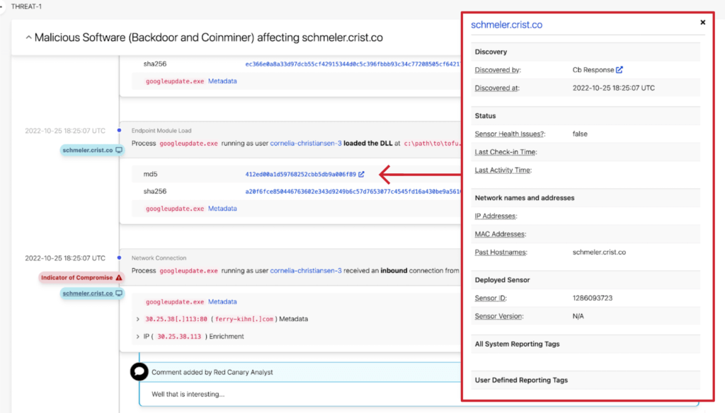 Confidence from context: The Red Canary threat timeline