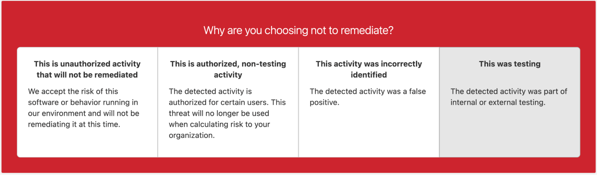 Red Canary Portal prompt asking the customer to confirm testing activity 