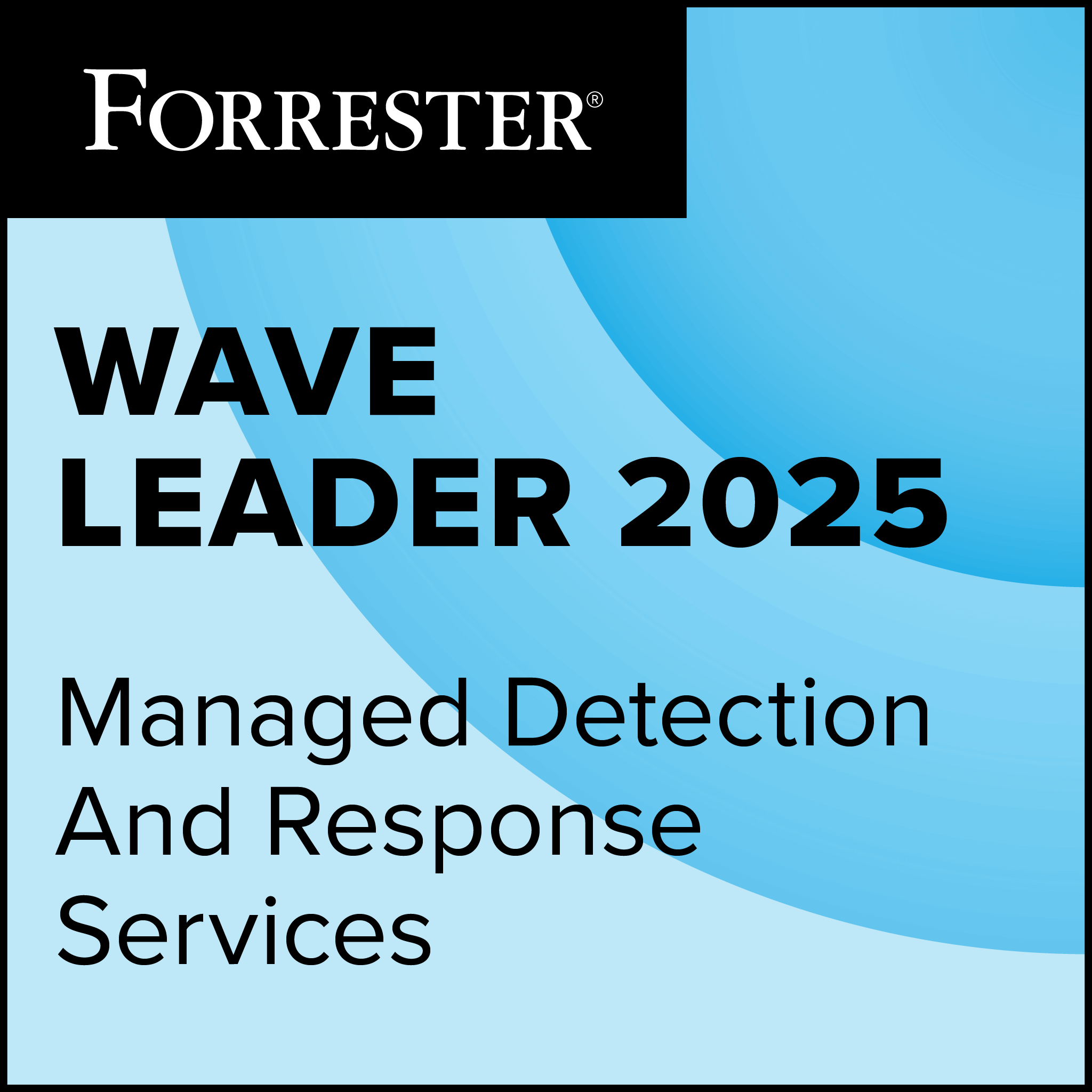 Forrester Wave Leader 2023