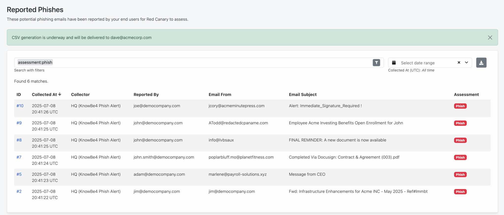 Reported phishing dashboard screenshot
