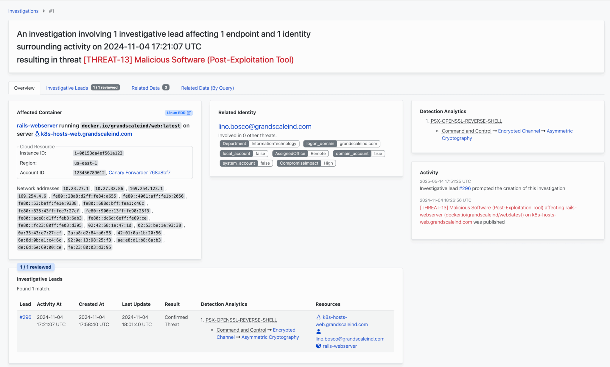 A screenshot of a malicious software investigation