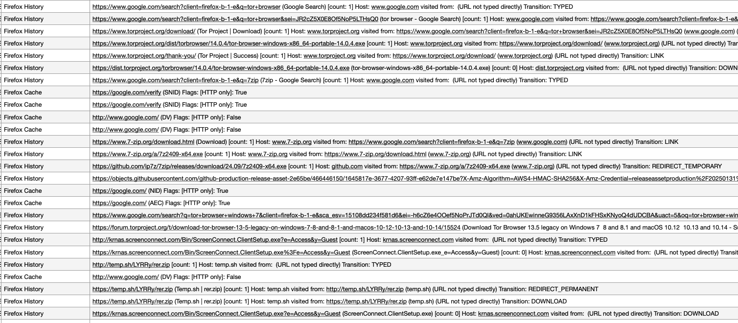 Firefox browser timeline