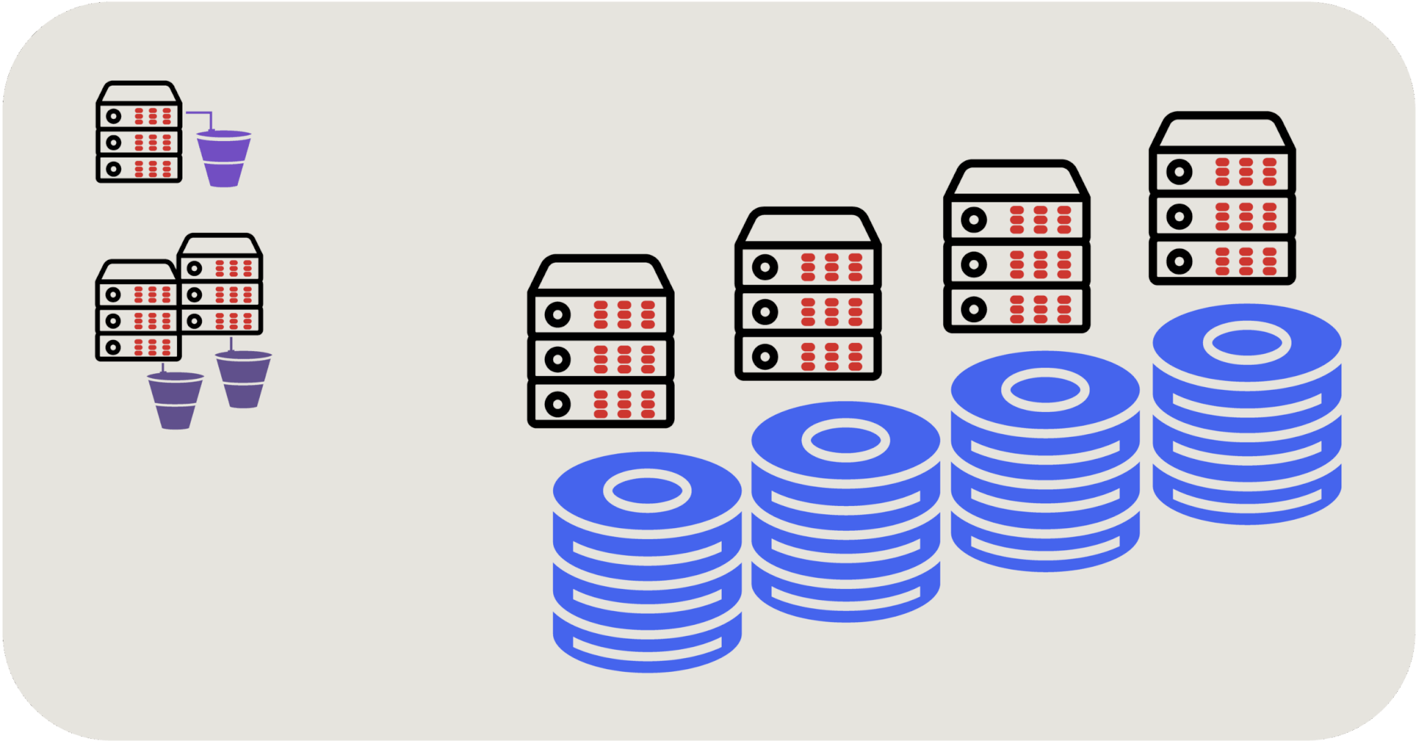 OpenSearch cluster with serverless computing