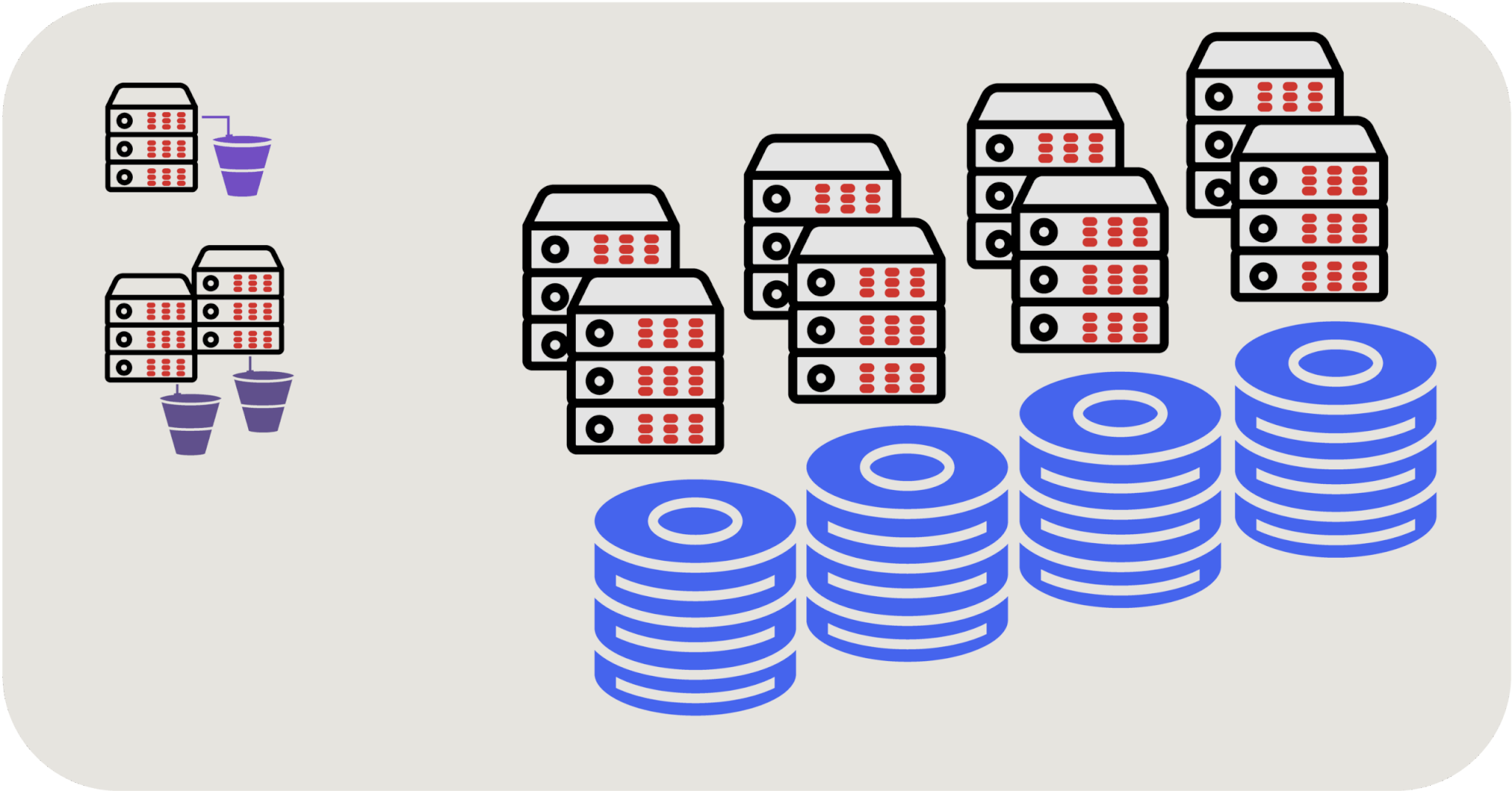 OpenSearch cluster with serverless computing enabling more storage