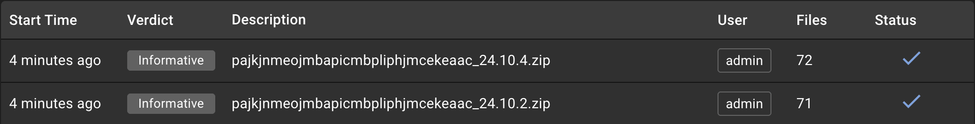 Assemblyline report for malicious Cyberhaven browser extension