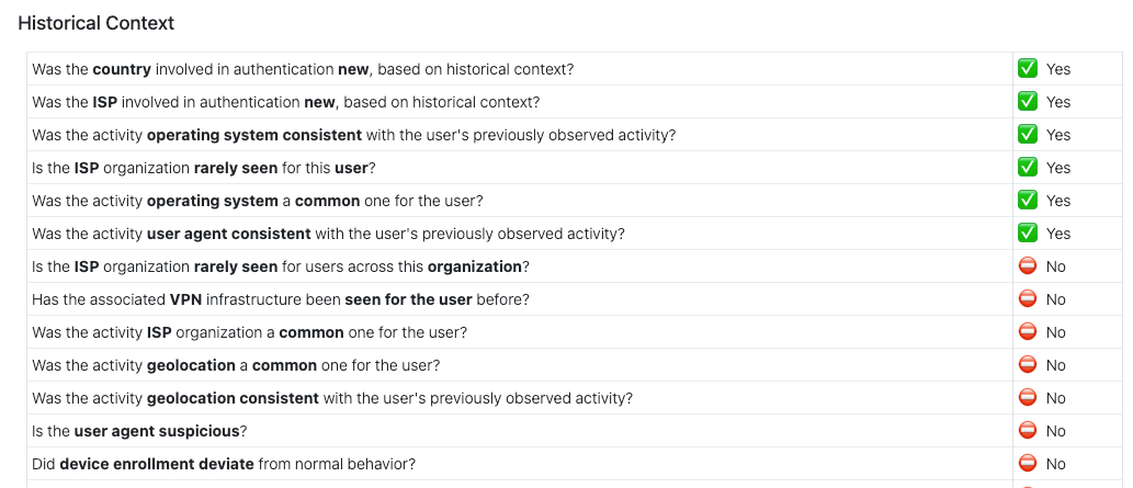 Agentic visibility historical context screenshot