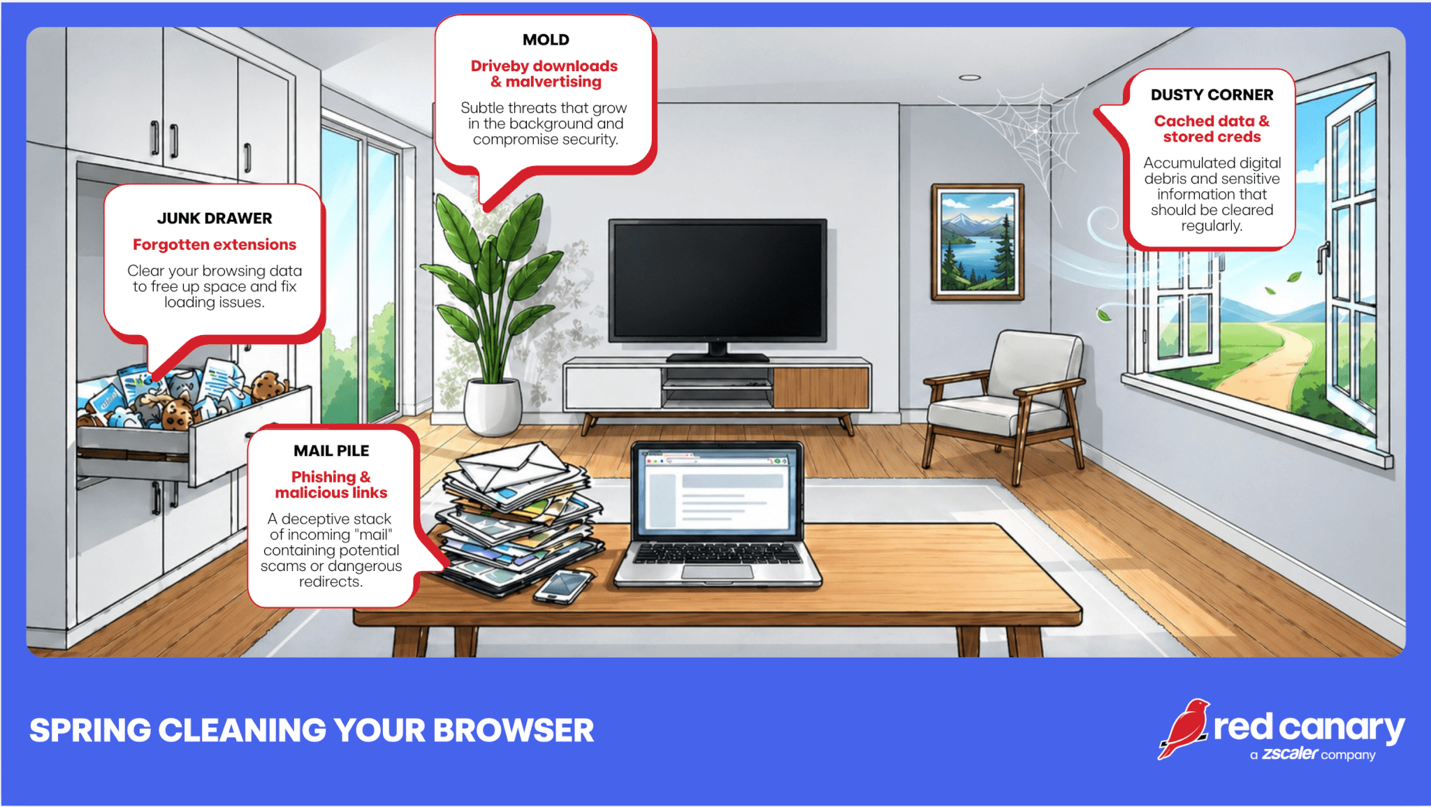 Spring cleaning your browser 